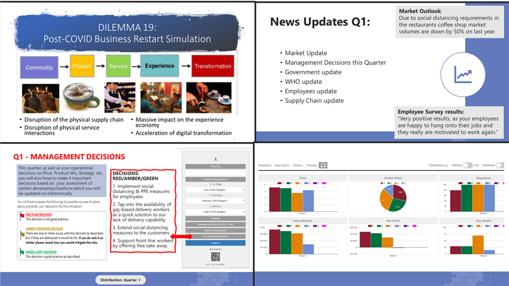 Dilemma 19 Screenshots etc