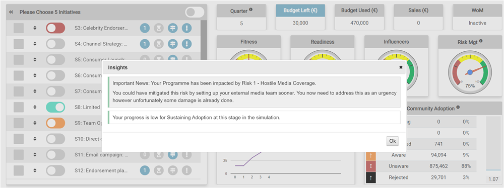 Spread Business Simulation